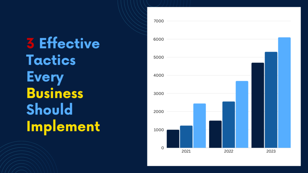 3 Effective Tactics Every Business Should Implement